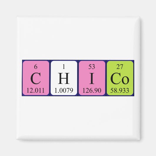 Chico periodieke table name magnet (Voorkant)
