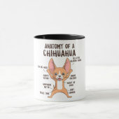 Chihuahua Anatomy Mok Gifts Chihuahua Coffee Mok (Midden)