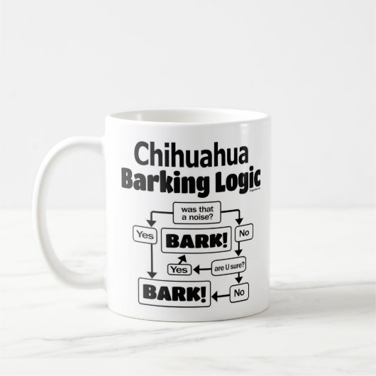 Chihuahua Barking Logic Koffiemok (Links)