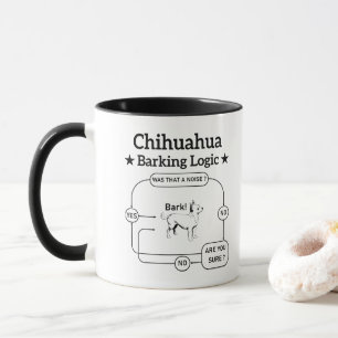Chihuahua-blaffen logica Funny hond Puppy sarcasti Mok