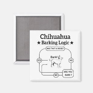 Chihuahua Blaffende Logica Grappige Hond Puppy Sar Magneet