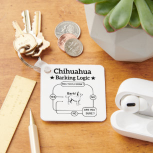 Chihuahua Blaffende Logica Grappige Hond Puppy Sar Sleutelhanger