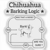 Chihuahua Blaffende Logica Grappige Hond Puppy Sar Sticker (Voorkant)