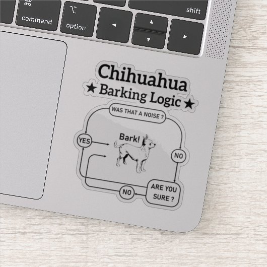 Chihuahua Blaffende Logica Grappige Hond Puppy Sar Sticker (Detail)
