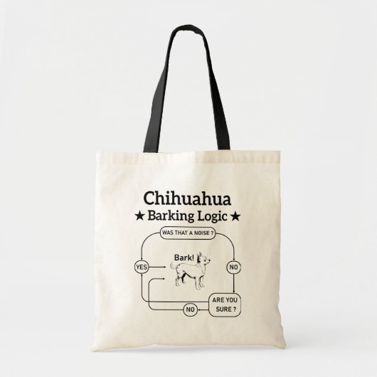 Chihuahua-blafflogica Funny Honden Puppy Sarcastis Tote Bag (Voorkant)