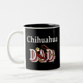 Chihuahua Dad Mok (Links)