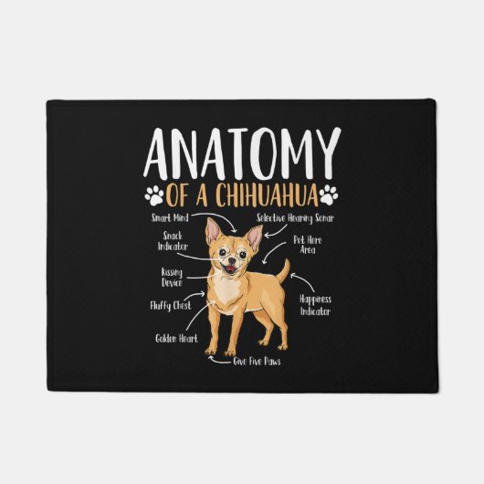 Chihuahua Dog Anatomy Deurmat (Voorkant)
