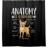 Chihuahua Dog Anatomy Douchegordijn (Voorkant)