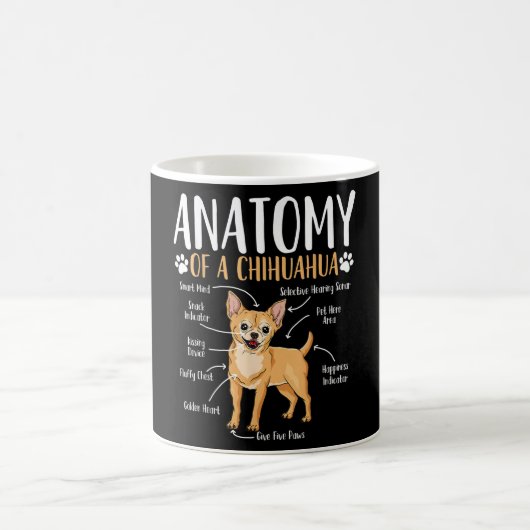 Chihuahua Dog Anatomy Koffiemok (Center)