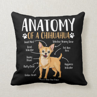 Chihuahua Dog Anatomy Kussen