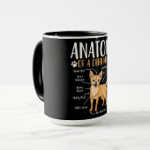 Chihuahua Dog Anatomy Mok (Voorkant links)