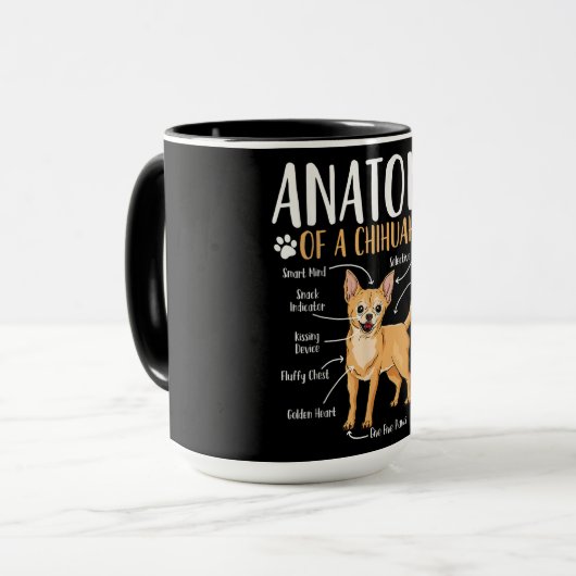 Chihuahua Dog Anatomy Mok (Voorkant links)