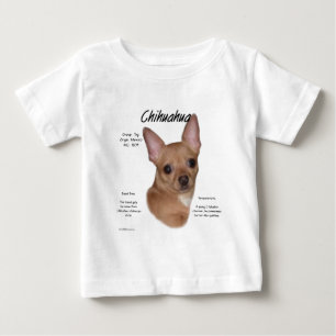 Chihuahua (glad) Geschiedenisontwerp