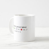 Chihuahua Koffiemok (Voorkant links)