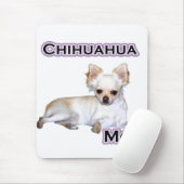 Chihuahua Moeder 4 Muismat (Met muis)