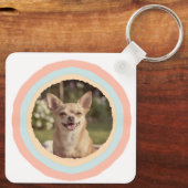 Chihuahua - Watercolor Custom Name & Photo Sleutelhanger (Achterkant)