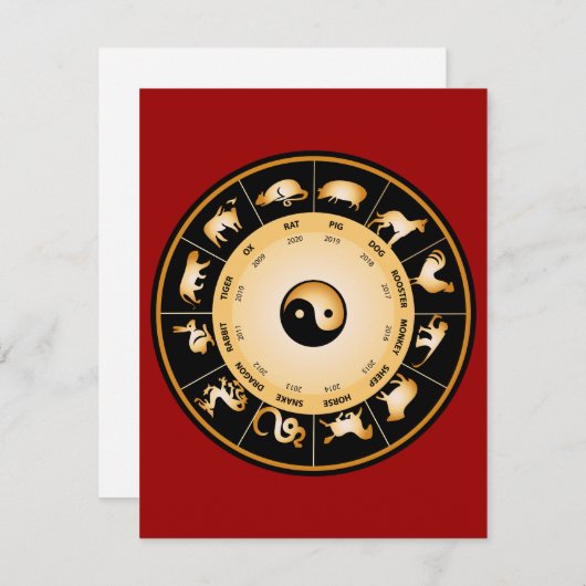 Chiinese Zodiac Wheel (Voorkant / Achterkant)