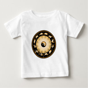 Chiinese Zodiac Wheel