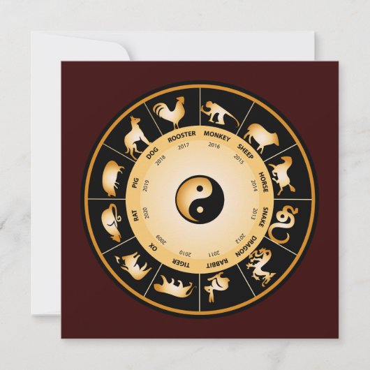 Chiinese Zodiac Wheel (Voorkant)