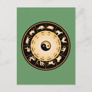 Chiinese Zodiac Wheel Briefkaart