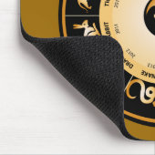 Chiinese Zodiac Wheel Muismat (Hoek)