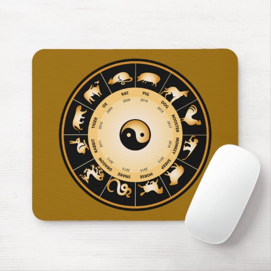 Chiinese Zodiac Wheel Muismat (Met muis)