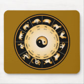 Chiinese Zodiac Wheel Muismat (Voorkant)