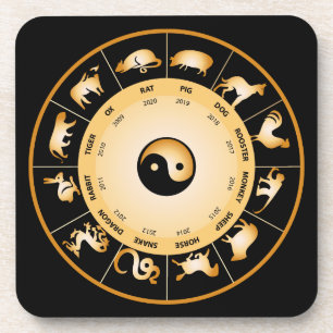 Chiinese Zodiac Wheel Onderzetter