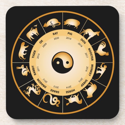 Chiinese Zodiac Wheel Onderzetter (Voorkant)