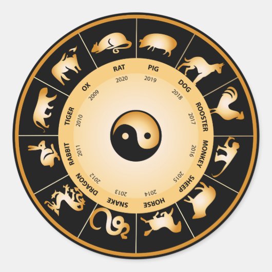 Chiinese Zodiac Wheel Ronde Sticker (Voorkant)
