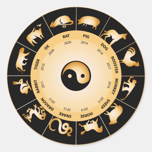 Chiinese Zodiac Wheel Ronde Sticker (Voorkant)