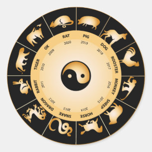 Chiinese Zodiac Wheel Ronde Sticker