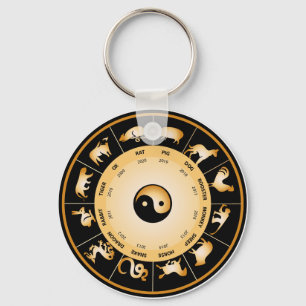 Chiinese Zodiac Wheel Sleutelhanger
