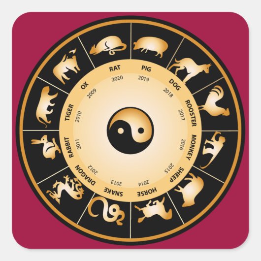 Chiinese Zodiac Wheel Vierkante Sticker (Voorkant)