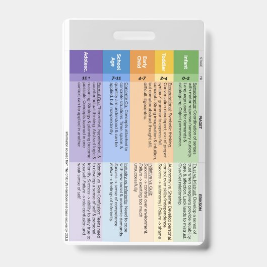 Child Life Badge (Verticaal)  (Voorzijde)