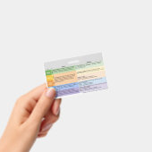 Child Life Development en ziekenhuis stressoren ba Badge (Handheld)