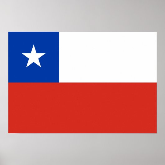 Chile Flag Poster (Voorkant)