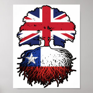 Chili - Brits - Brits - Bergoldvlag Poster