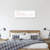 Chili Capsaicine Molecular Chemical Formule Canvas Afdruk (Insitu (Slaapkamer))