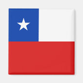 Chili Flag Magnet (Voorkant)