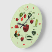 Chili-identificatiemuurklok Grote Klok (Hoek)