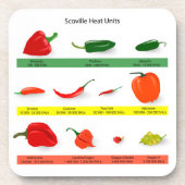 Chili Pepper Grafiek Bier Onderzetter (Voorkant)