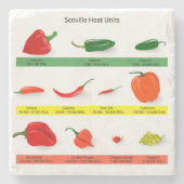 Chili Pepper Grafiek Stenen Onderzetter (Voorkant)