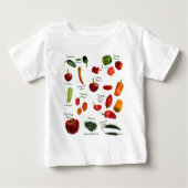 Chili Pepper ID (Voorkant)