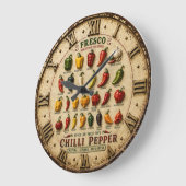 Chili Pepper Kitchen Rustic Farmhouse Chef Gift Grote Klok (Hoek)