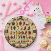 Chili Pepper Kitchen Rustic Farmhouse Chef Gift Papieren Bordje (Feest)