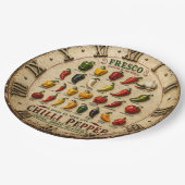 Chili Pepper Kitchen Rustic Farmhouse Chef Gift Papieren Bordje (Gekanteld)