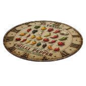 Chili Pepper Kitchen Rustic Farmhouse Chef Gift Snijplank (Hoek)