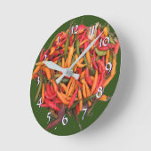 Chili Peppers - Draai terug de Tijd Achteruit Klok (Hoek)