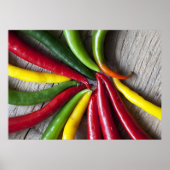 Chili Peppers Poster (Voorkant)